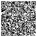 QR code with Stanwix LP contacts