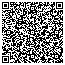 QR code with Mike Stouffer Building & Rmdlg contacts
