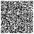 QR code with New Atlas Development & Construction contacts
