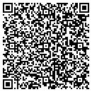 QR code with Commonwealth Acquisition & Dev contacts
