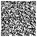 QR code with Montagnas Great Escape Rest contacts
