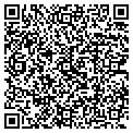QR code with Luara Nicol contacts
