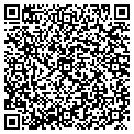 QR code with Charlie-Art contacts