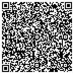 QR code with Albert Gallatin Human Service Center contacts