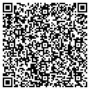 QR code with Milton West State Bank contacts