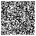QR code with Lotz Market contacts