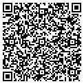 QR code with Art By JW contacts