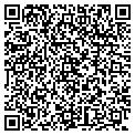 QR code with Hartman Mark A contacts