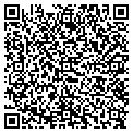 QR code with Imbriaco Electric contacts