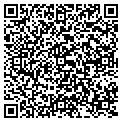 QR code with Randys Greenhouse contacts