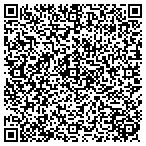 QR code with Eastern State Paint & Varnish contacts