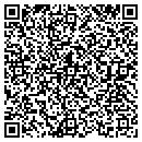 QR code with Milliner's Menagerie contacts