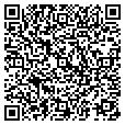 QR code with PNC contacts