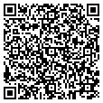 QR code with Daffins contacts