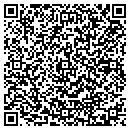 QR code with MJB Custom Carpentry contacts