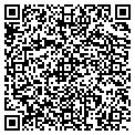 QR code with Richard Wise contacts