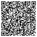 QR code with Martin Jeffry contacts