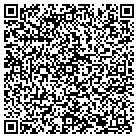 QR code with Hometowne Collectibles Inc contacts