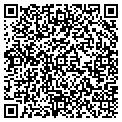 QR code with Service Department contacts