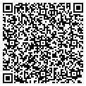 QR code with Sears Hardware contacts