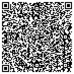 QR code with Soho Computer Service Of Dillsburg contacts