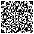 QR code with Coynes Pub contacts