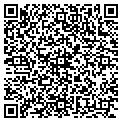 QR code with Ruby S Drywall contacts