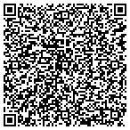 QR code with Process Products & Instruments contacts