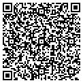 QR code with Andy J Vnencsak contacts