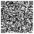 QR code with Sharp N Fix contacts