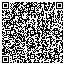 QR code with Forks Twp Athletic Assn contacts
