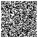 QR code with Metropolitan Mgt Group Inc contacts