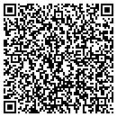 QR code with Rose Tree Media Ice Hockey contacts
