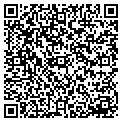 QR code with Hbm Pharma Inc contacts