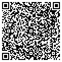 QR code with Wentzel Flower Shop contacts