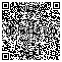QR code with Judy A Lonas contacts