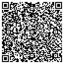 QR code with Clint Traylor Landscaping contacts