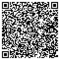QR code with Malcolm Watts contacts