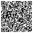 QR code with Coroner contacts