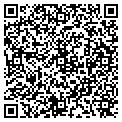 QR code with Boro Garage contacts