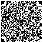 QR code with Intelligent Information Systms contacts