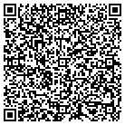 QR code with Mike Grupp Budget Window Clng contacts