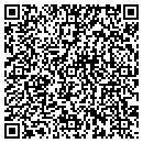 QR code with Action Duplication Inc contacts