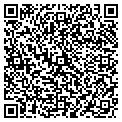 QR code with Fettman Consulting contacts