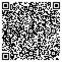 QR code with Patterns By Sea contacts