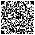 QR code with Higgins Kenneth R Do contacts