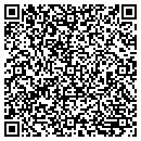 QR code with Mike's Hardware contacts