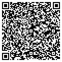 QR code with John W Peters MD contacts