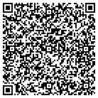 QR code with Mount Savage Specialty Refrac contacts