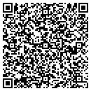 QR code with Citizens National Bank Inc contacts